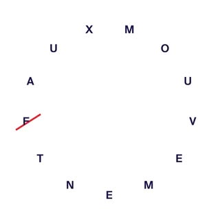 faux mouvement